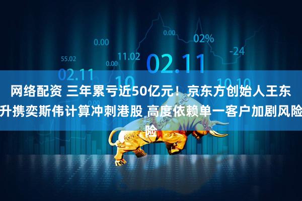 网络配资 三年累亏近50亿元！京东方创始人王东升携奕斯伟计算冲刺港股 高度依赖单一客户加剧风险